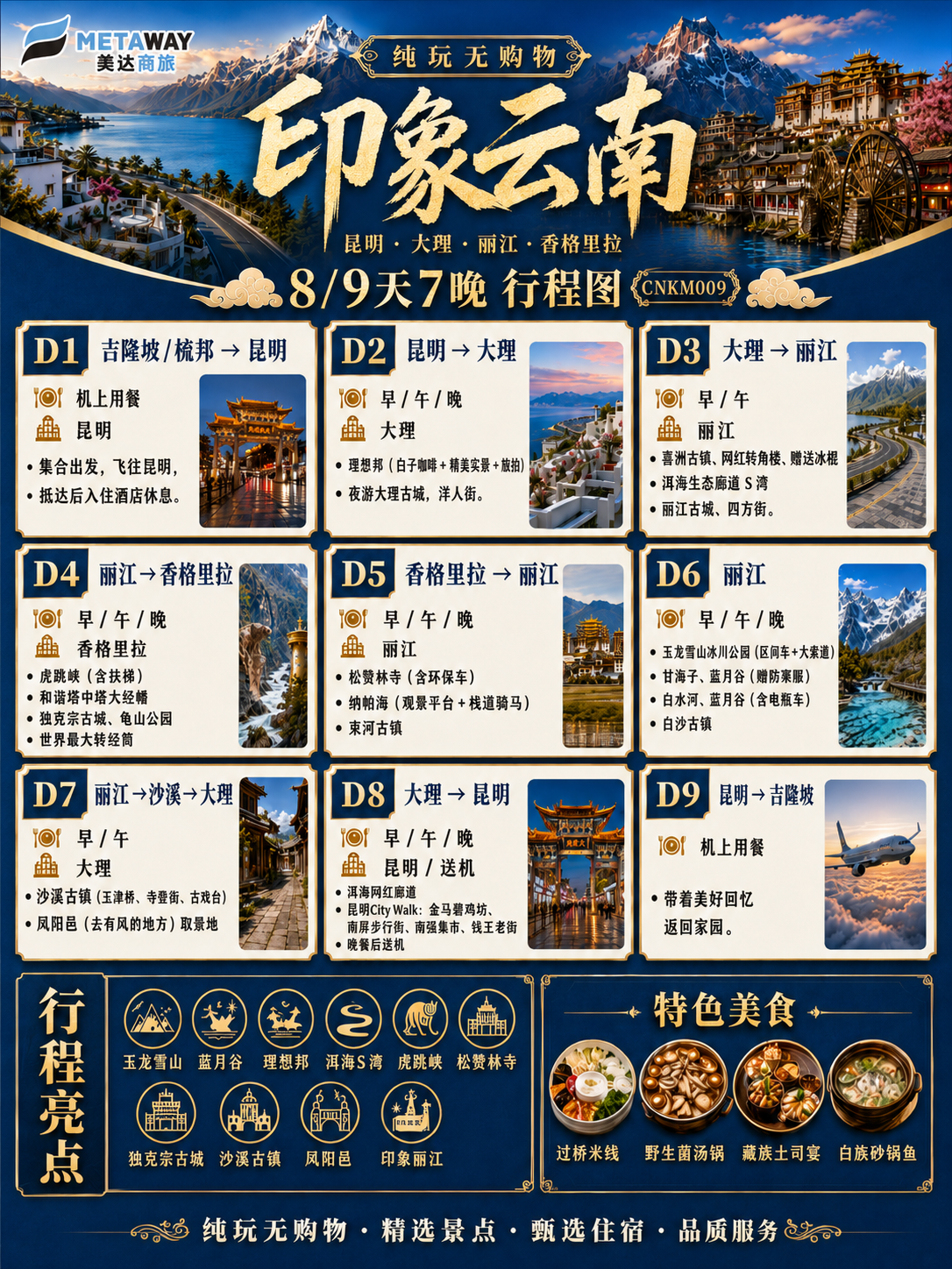 中文行程图